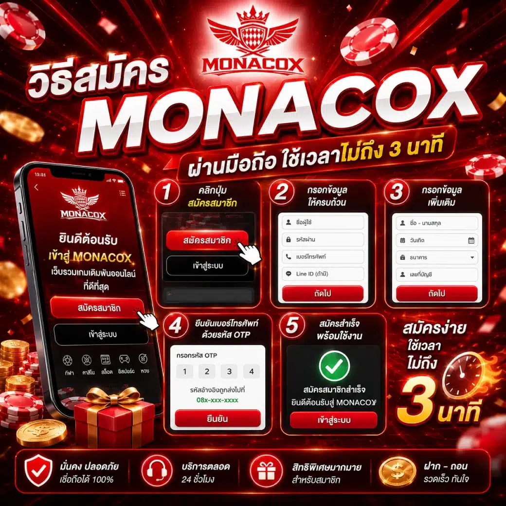 วิธีสมัคร MONACOX ผ่านมือถือ ใช้เวลาไม่ถึง 3 นาที